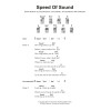 Speed Of Sound